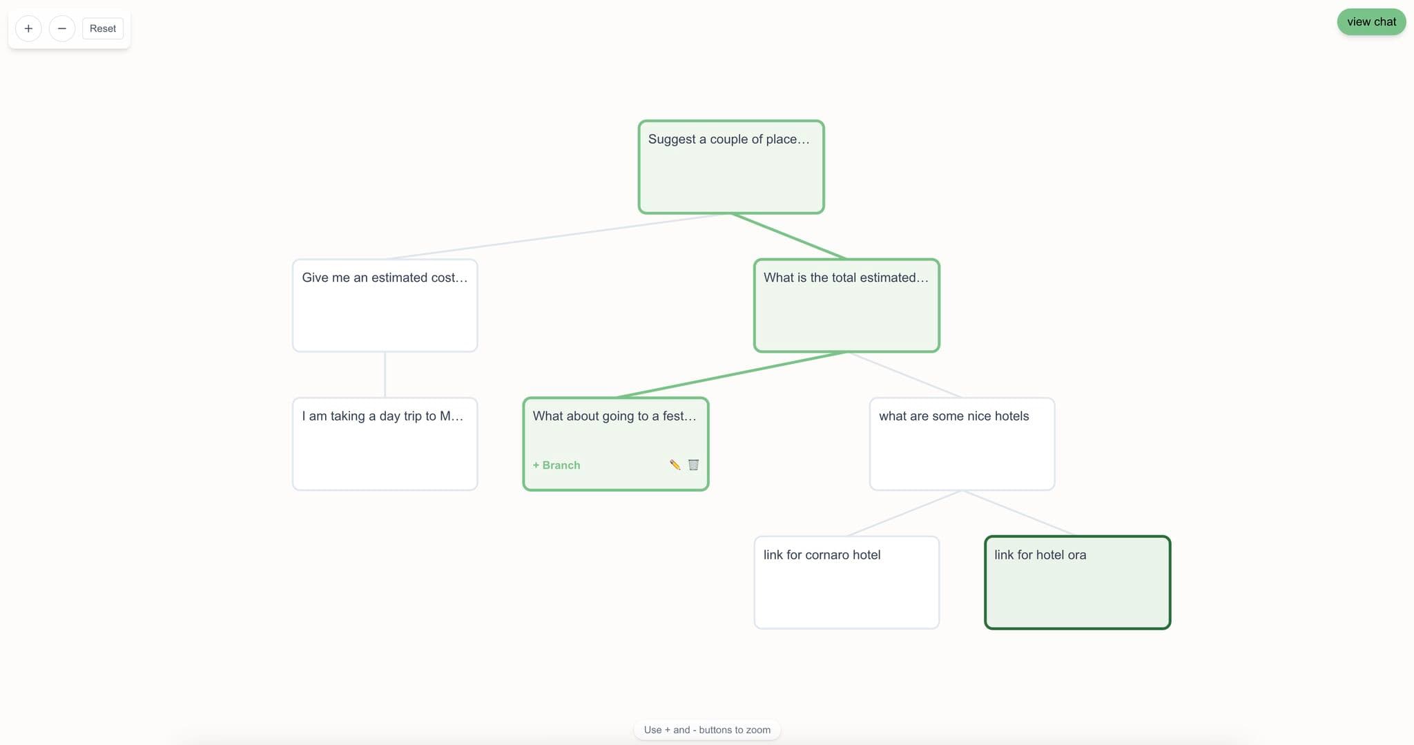TreeGPT Branching Conversation Interface